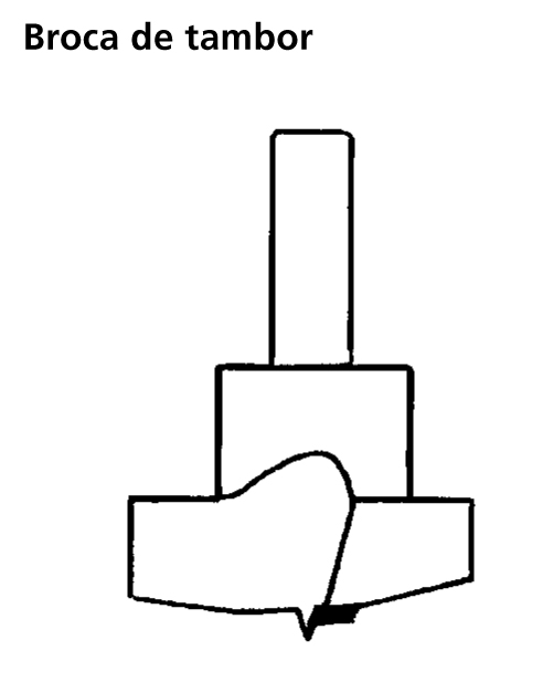 Imatge de resultat en el cercaterm