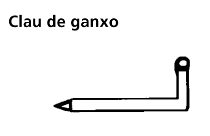 Imagen de un resultado de un térmio del cercaterm