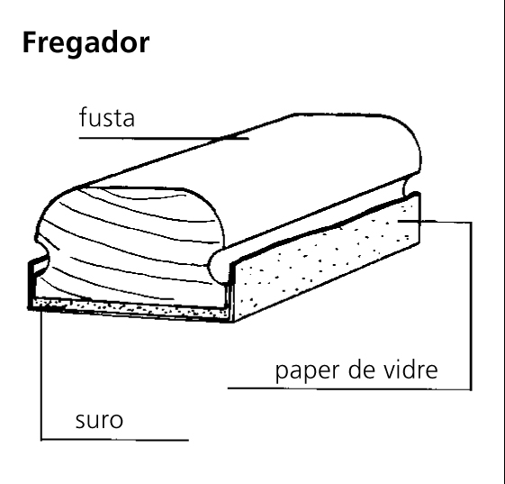 Imatge de resultat en el cercaterm