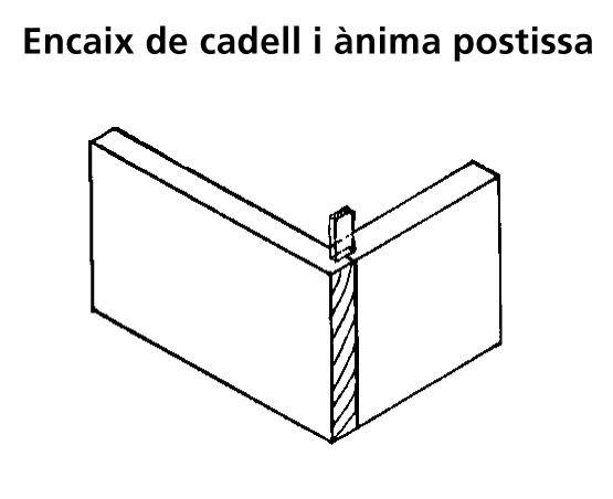 Imatge de resultat en el cercaterm