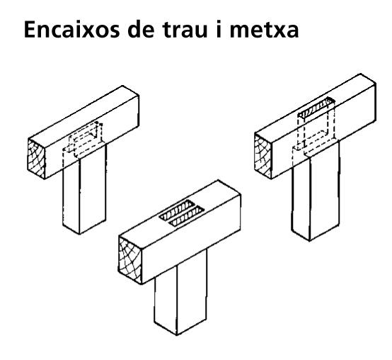 Imatge de resultat en el cercaterm