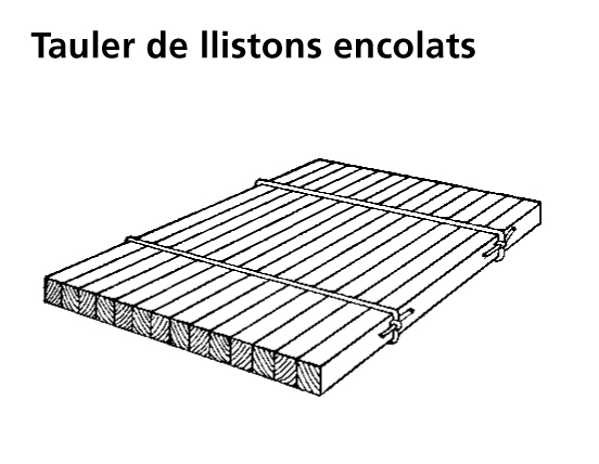 Imatge de resultat en el cercaterm