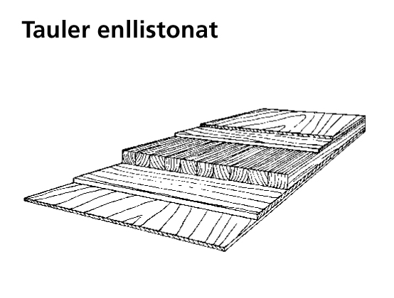 Imagen de un resultado de un térmio del cercaterm