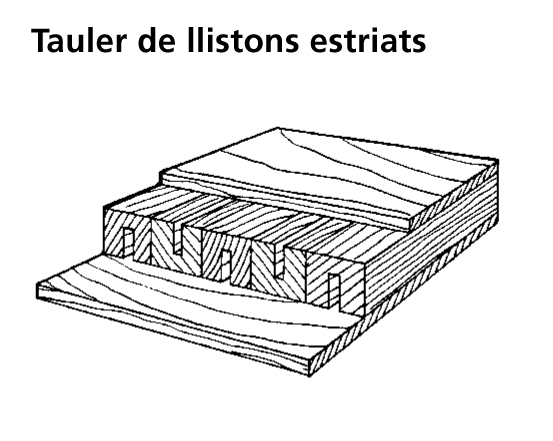 Imatge de resultat en el cercaterm