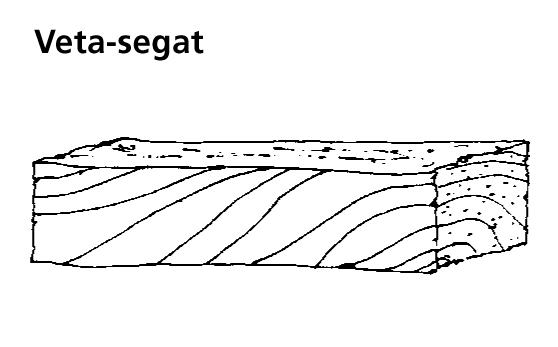 Imatge de resultat en el cercaterm