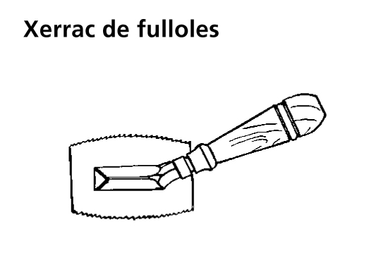 Imatge de resultat en el cercaterm
