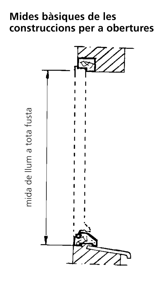 Image from term result on cercaterm