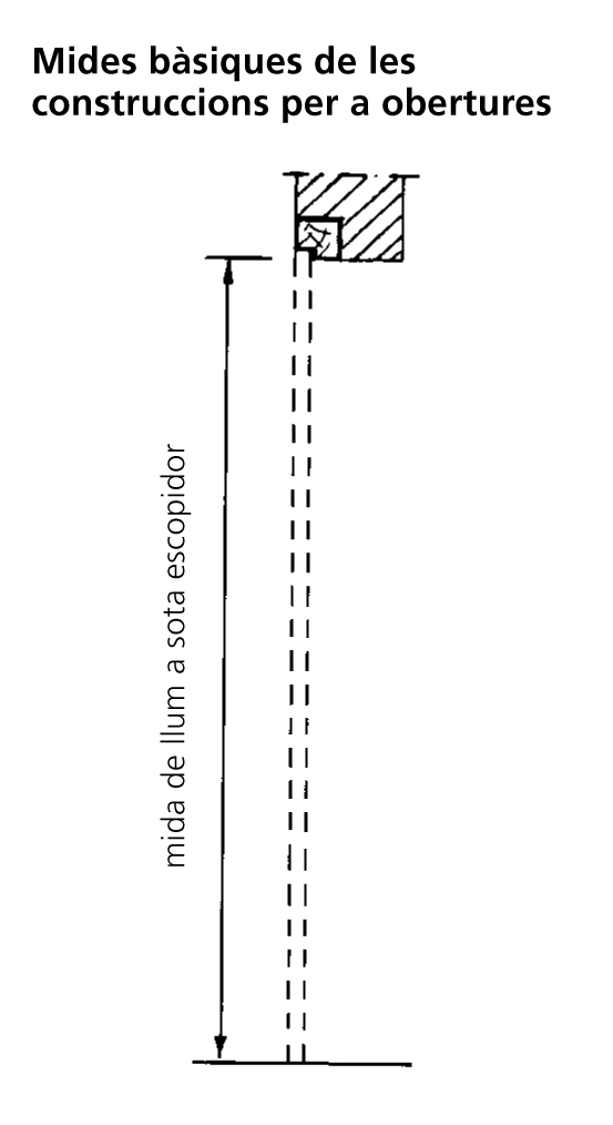 Image from term result on cercaterm