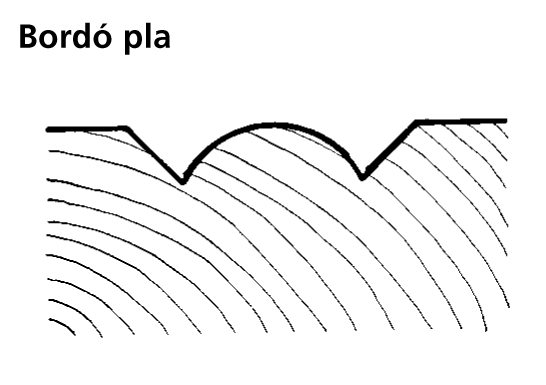 Image from term result on cercaterm