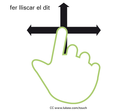 Imatge de resultat en el cercaterm