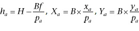 Image from term result on cercaterm