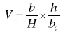 Image from term result on cercaterm