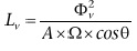 Image from term result on cercaterm