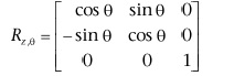 Image from term result on cercaterm