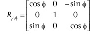 Image from term result on cercaterm