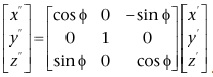 Image from term result on cercaterm