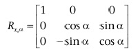 Image from term result on cercaterm