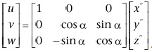 Image from term result on cercaterm