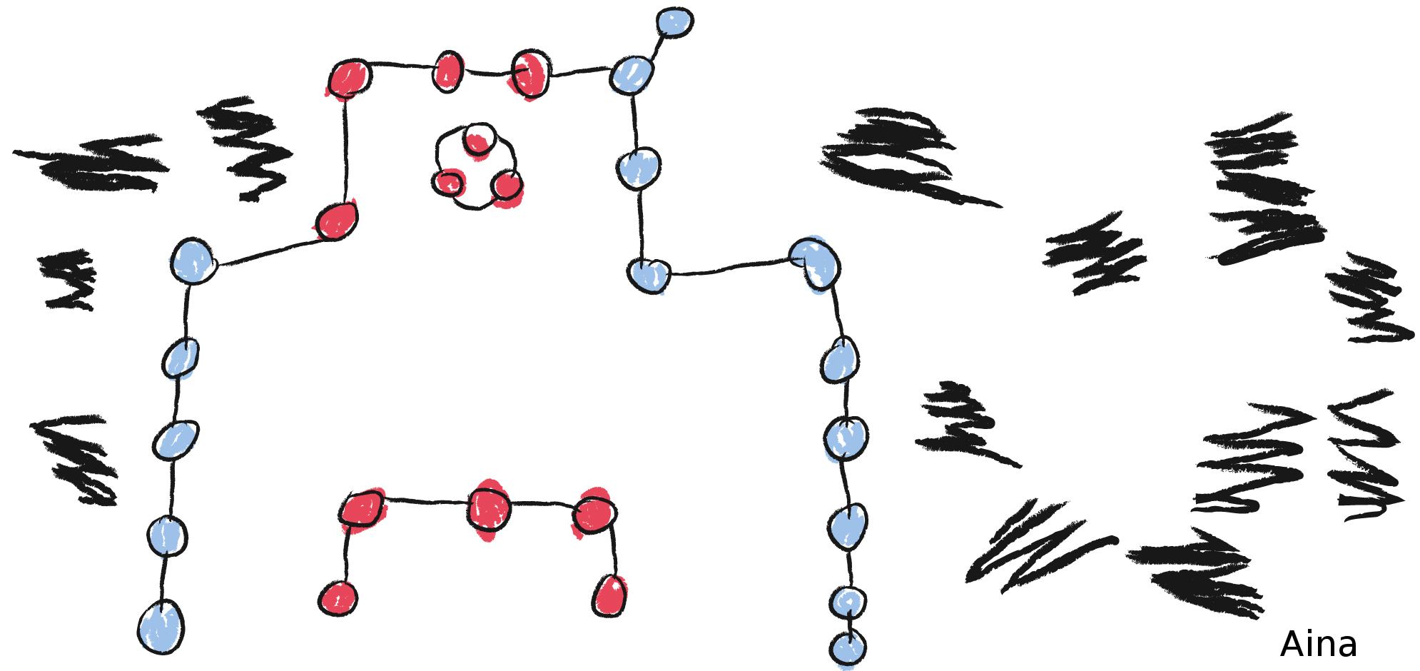 Image from term result on cercaterm