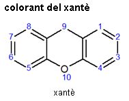 Imatge de resultat en el cercaterm