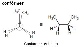 Imagen de un resultado de un térmio del cercaterm