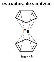 Image from term result on cercaterm