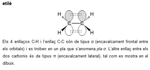Image from term result on cercaterm