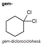 Image from term result on cercaterm