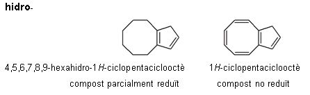 Imagen de un resultado de un térmio del cercaterm