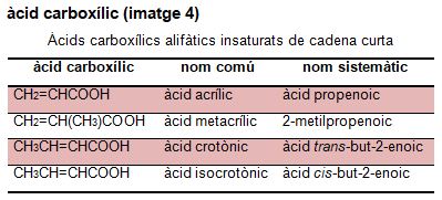 Imatge de resultat en el cercaterm