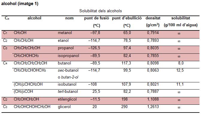 Imatge de resultat en el cercaterm