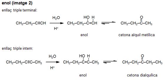 Image from term result on cercaterm