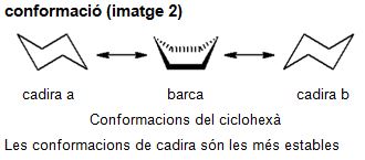 Imatge de resultat en el cercaterm