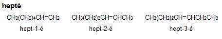 Image from term result on cercaterm