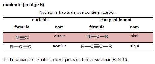 Imatge de resultat en el cercaterm