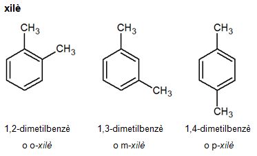 Imagen de un resultado de un térmio del cercaterm