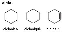 Imatge de resultat en el cercaterm