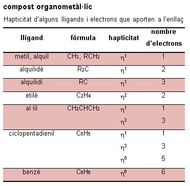 Imatge de resultat en el cercaterm