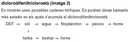 Imatge de resultat en el cercaterm