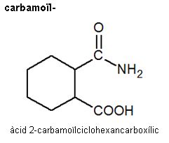 Imagen de un resultado de un térmio del cercaterm