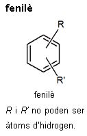 Image from term result on cercaterm