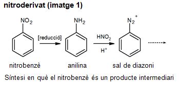 Imatge de resultat en el cercaterm