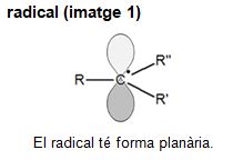 Imatge de resultat en el cercaterm