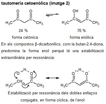 Image from term result on cercaterm
