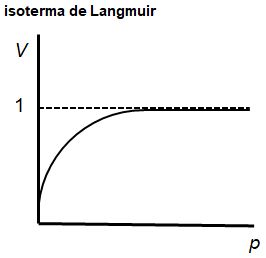 Imagen de un resultado de un térmio del cercaterm