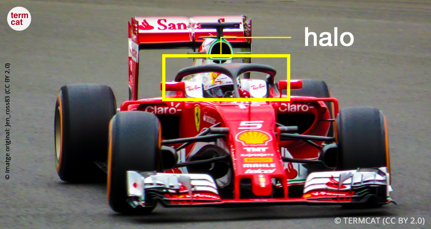 Imagen de un resultado de un térmio del cercaterm