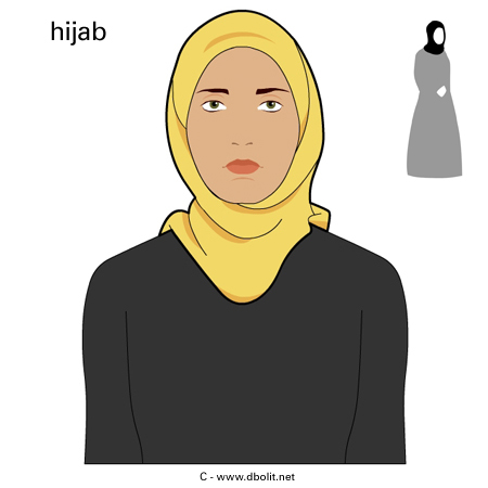 Image from term result on cercaterm