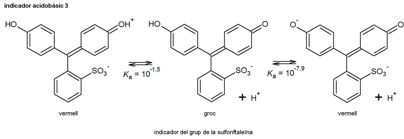 Imagen de un resultado de un térmio del cercaterm
