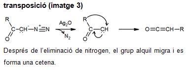 Image from term result on cercaterm