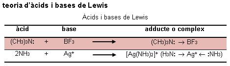 Image from term result on cercaterm